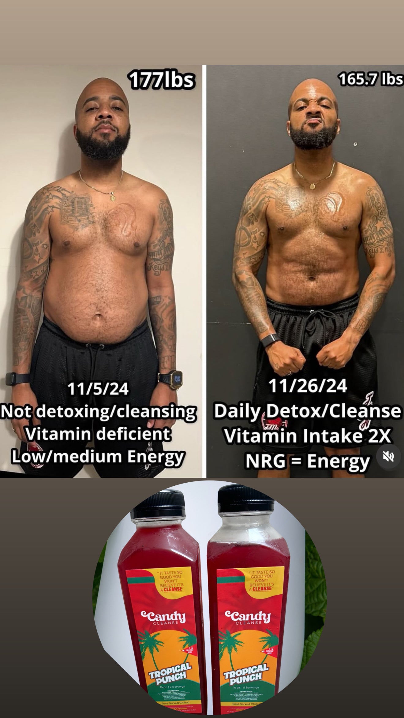 Single Bottle | Tropical Flavor | Candy Cleanse Detox